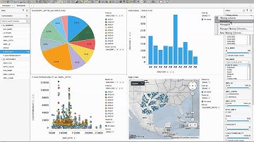 How to use Filter Schemes in Spotfire