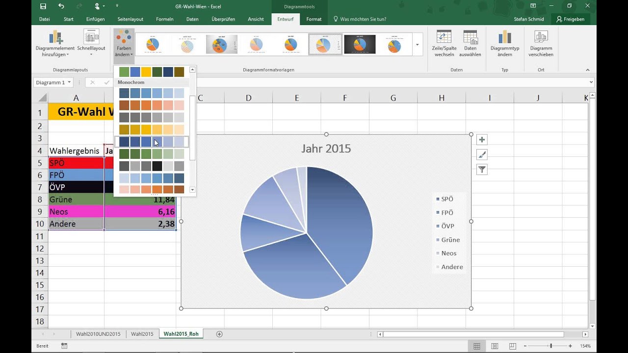 Excel  Einfache Diagramme Erstellen Und Bearbeiten