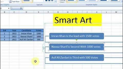Lesson # 51 The Insert Smart Art Microsoft Office Excel 2007 2010 TutorialUrdu & Hindi   YouTube