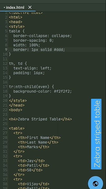 zebra striped table html css - YouTube