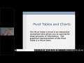 Pivot tables and charts MS EXCEL PART 5