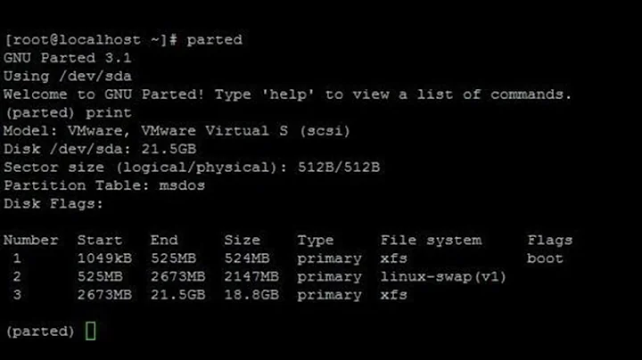 Managing Disk Partition with the parted Tool in CentOS 7