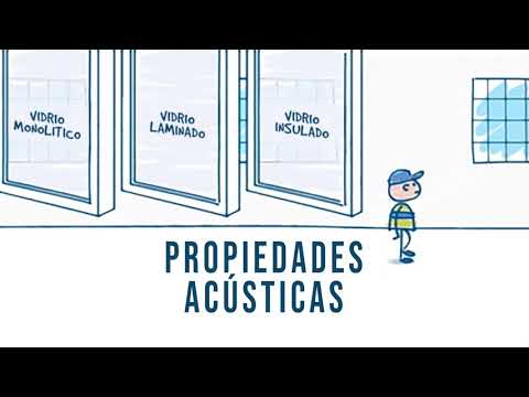 Video: ¿Qué es el parabrisas de vidrio acústico?