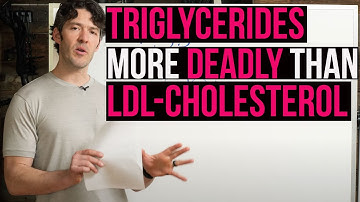 Forget LDL-Cholesterol, Low Triglycerides More Important (here