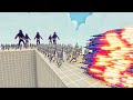 100x ORC + GIANT BEASTS vs EVERY GOD - Totally Accurate Battle Simulator TABS