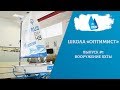 Школа «Оптимист». Выпуск 1. Парусное вооружение яхты