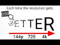 The resolution will get BETTER every 3 seconds of this video