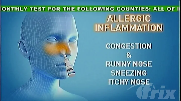 Iowa State Required Monthly Test - June 6, 2018