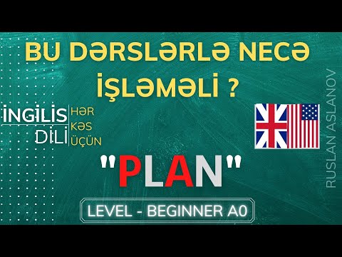 Video: Yanğından Qaçma Planı Necə Tərtib Olunur