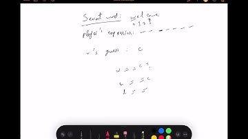 Learn Java Programming - Part 3-6: #Hangman Game: Learn the game strategy: replacing the characters