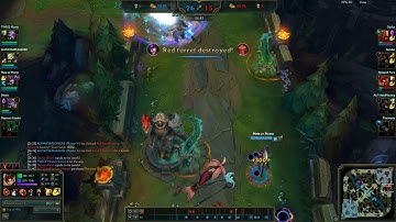 League of Legends - Syndra scripting