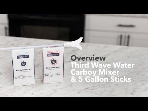 Video Overview |
