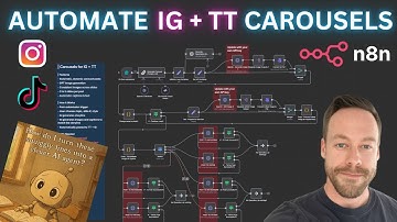 Insane N8N AI Automation Creates & Posts Instagram/TikTok Carousels! (Tutorial)