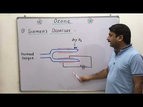 Video: Ozon siemens ozonizer tərəfindən necə istehsal oluna bilər?