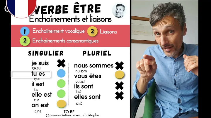 🇨🇵 French verb être - how to pronounce it properly?