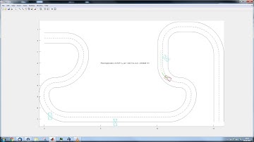 Trajectory planner (3 x static obstacle) at 1 m/s - Matlab simulation