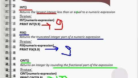 INT FIX CINT Functions QBASIC