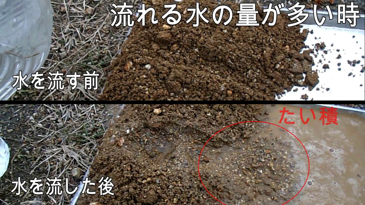 Kimie Gangi 小学5年生 理科 流れる水のはたらきと水の量の関係 実験結果 Youtube