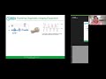 CAHO Webinar : Electrical Safety in Hospitals for Patient Safety by Mr. Sriram Ramakrishnan