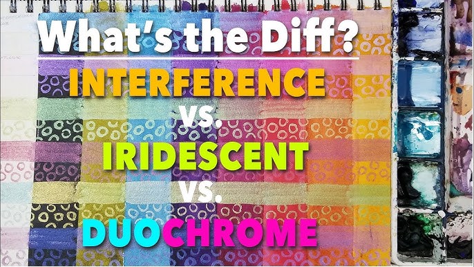 The Difference Between Luminescent, Pearlescent, and Iridescent