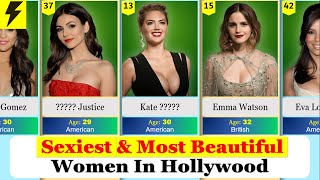 Top 50 Sexiest and Most Beautiful Actresses In Hollywood | Age and Country Comparison