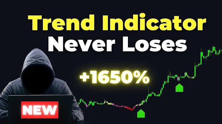 NEW Trend Indicator on TradingView No One Knows About ( HIGH WINNING ) - DayDayNews