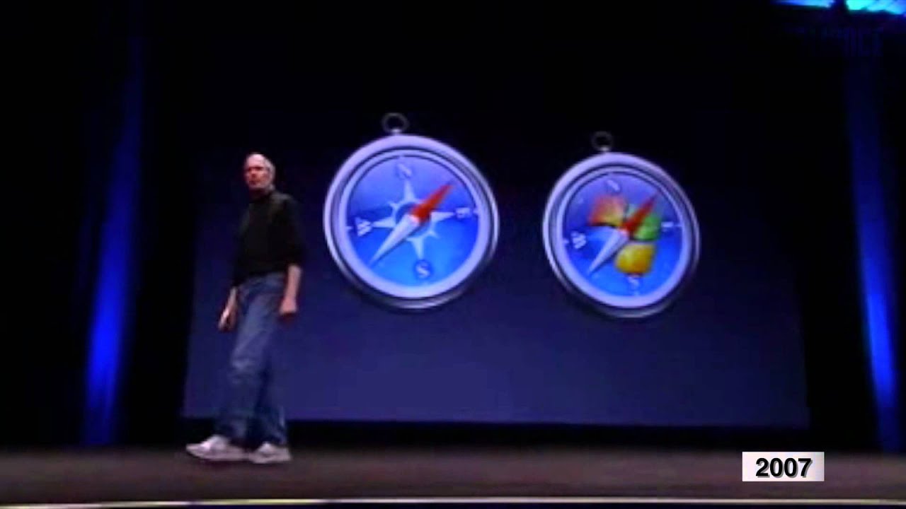 10 yrs in 15 min WWDC 2012 Preview Apple keynote 2012 Worldwide