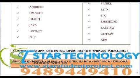 CLOUD SIM PROJECTS IN ANDAMAN AND NICOBAR ISLANDS