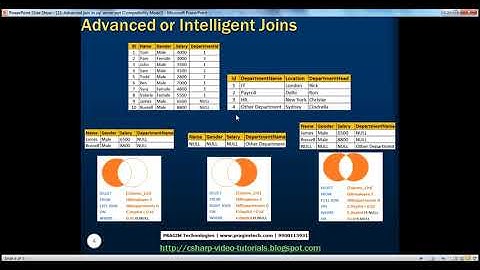 Advanced or intelligent joins in sql server   Part 13