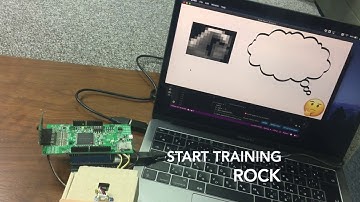 FPGA AI (FPGA2I) shield 2019: Image Recognition Demo.