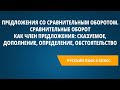 Предложения со сравнительным оборотом.Сравнительные оборот как член предложения:сказуемое,дополнение