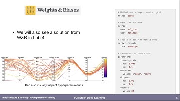 Hyperparameter Tuning (7) - Infrastructure and Tooling - Full Stack Deep Learning