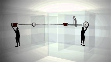 Synchronized Clock System Guide