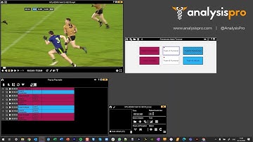 Nacsport Template Activation Links, Exclusions and Clusters for Analysing Possessions and Turnovers