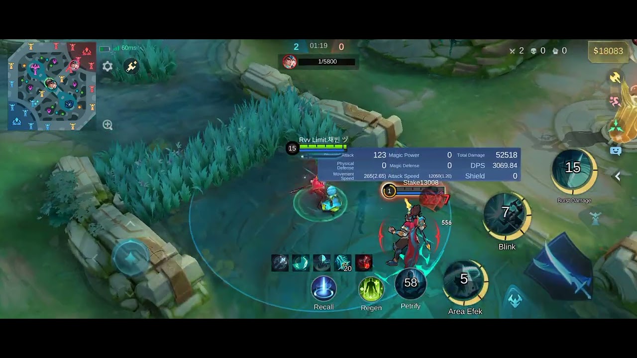 Cara bermain pasif benedetta