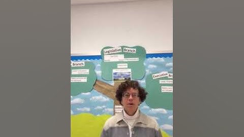 PBL Student Engagement