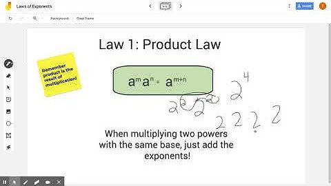 Laws of Exponents - Google Jamboard