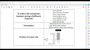 IGCSE Physics Alternative to Practical Revision Guide