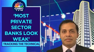 Nifty May See Short-Term Rally To 19,850; Important Supports At 19,360 \& 19,222: Jai Bala | CNBCTV18