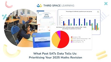 What Past SATs Data Tells Us: Prioritising Your 2025 Maths Revision