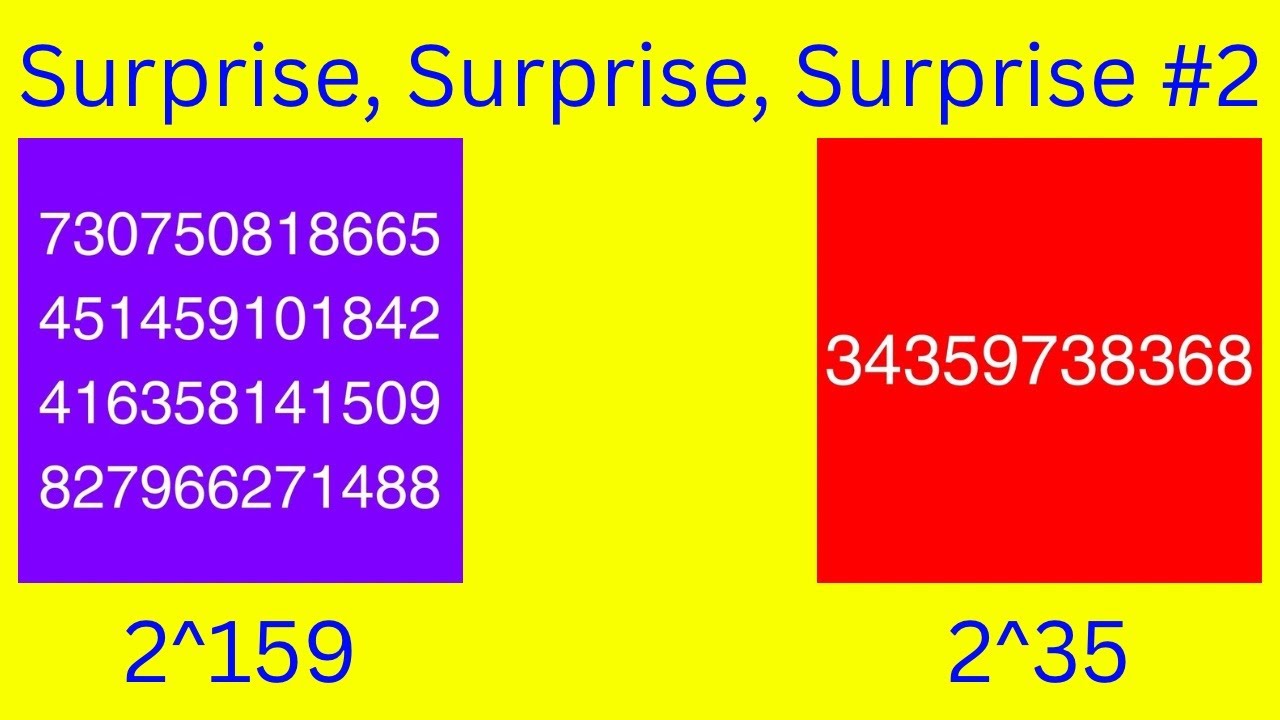 Random 2048 Tiles Powers Of 2 2 Youtube 