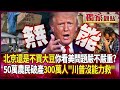 美中貿易戰影響