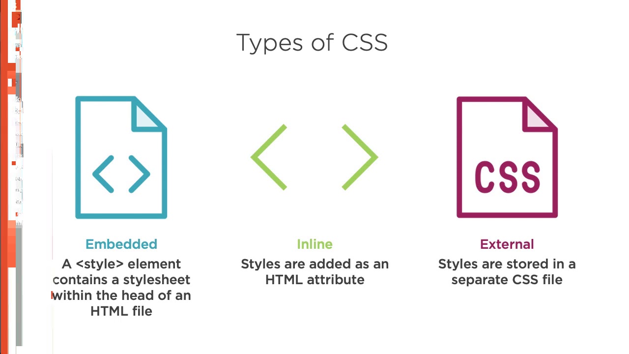 Css размер страницы