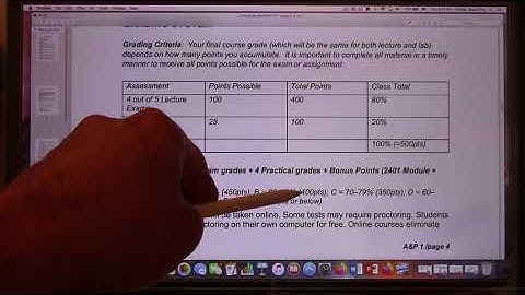 ACC Biol2401 Fall2020 Online Orientation Syllabus