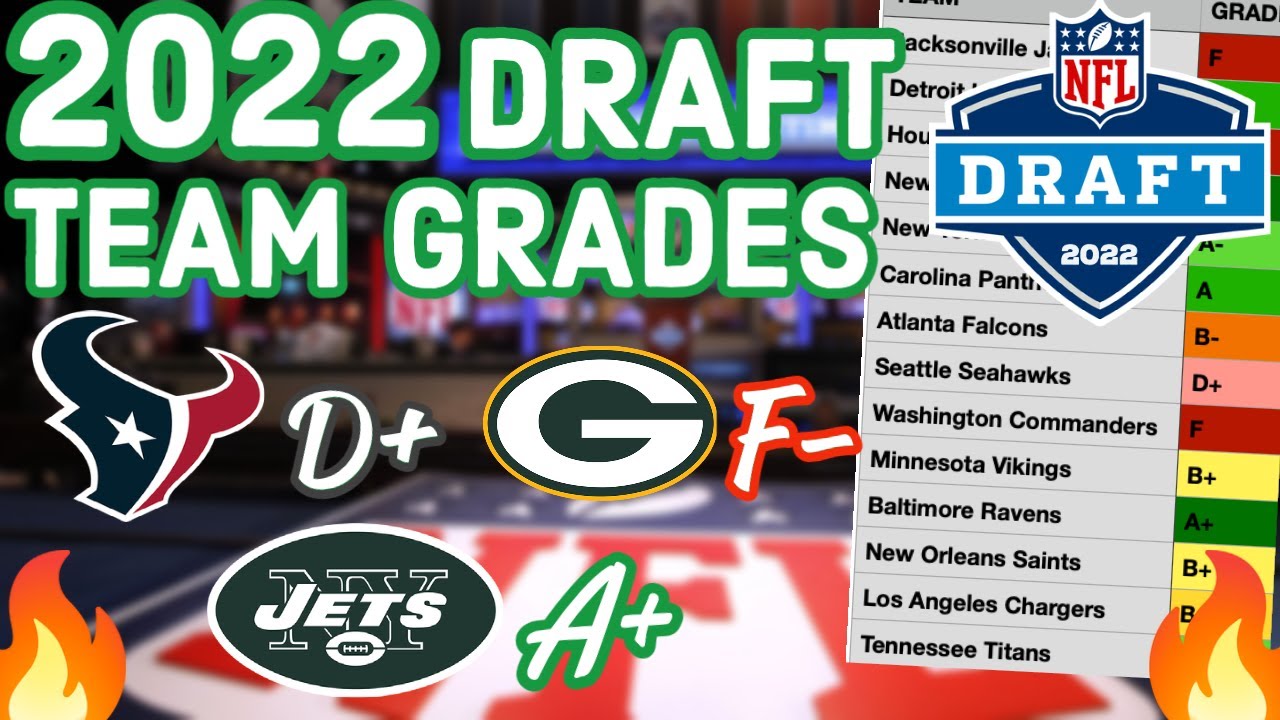 draft grades by team