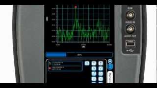 Training Aeroflex 3550 Radio Test Set - Swept Antenna Measurements