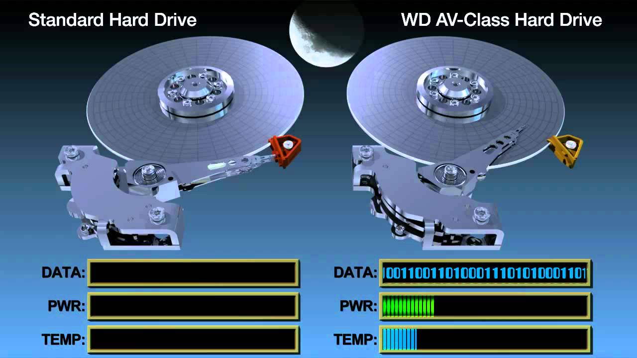  WEDWD10JUCT  Western Digital - WD10JUCT AV-25 Disque dur interne  SATA 1 To de 2,5 po