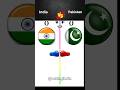 Who is Real KING? 🔥 India 🇮🇳 vs Pakistan 🇵🇰 | Army Comparison 2025 | #shorts #viral #trending