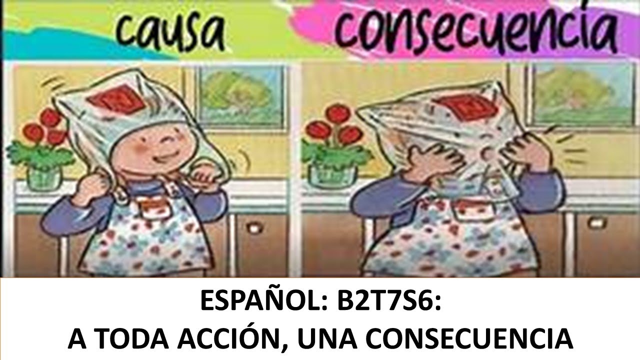 ESPAÑOL B2T7S6 A toda acción, una consecuencia - YouTube