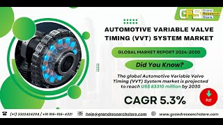 Automotive Variable Valve Timing (VVT) System Market, Global Outlook and Forecast 2024-2030